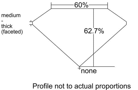 Colored Stone Earring