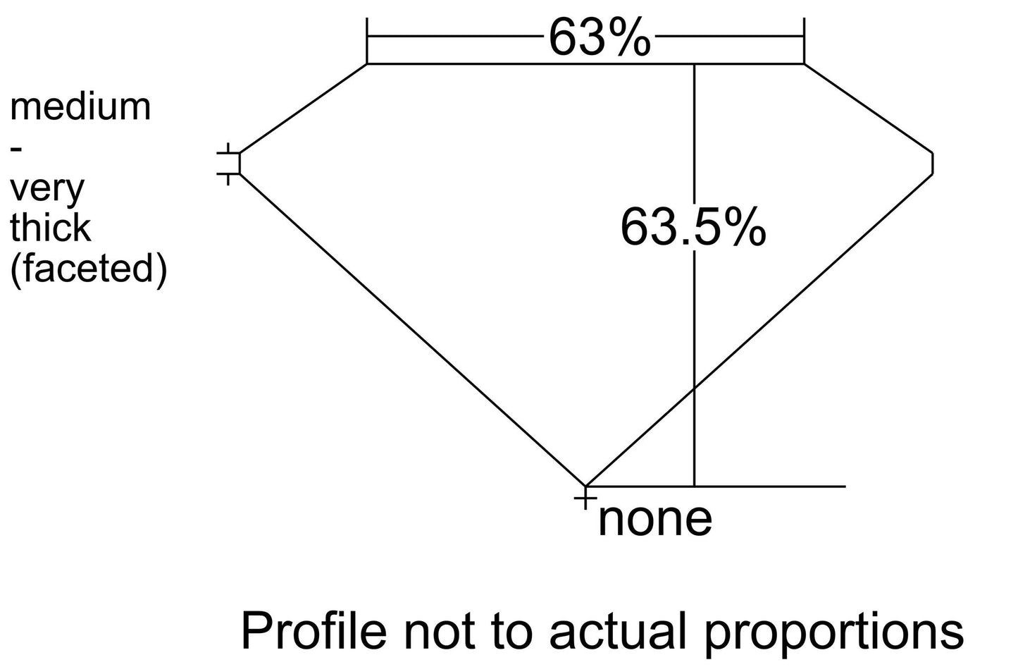 Colored Stone Necklace