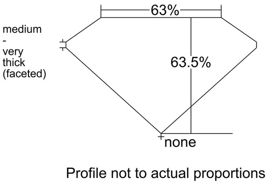 Colored Stone Necklace